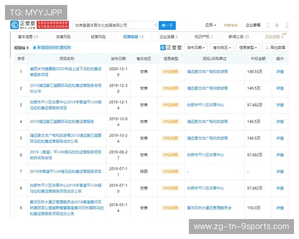 世界马拉松赛事影响力测评与传播策略,世界马拉松顶级赛事